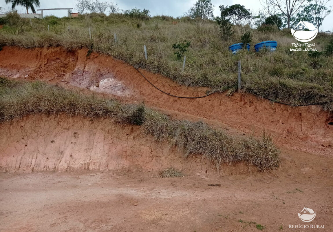 Terreno de 1.160 m² em São José dos Campos, SP