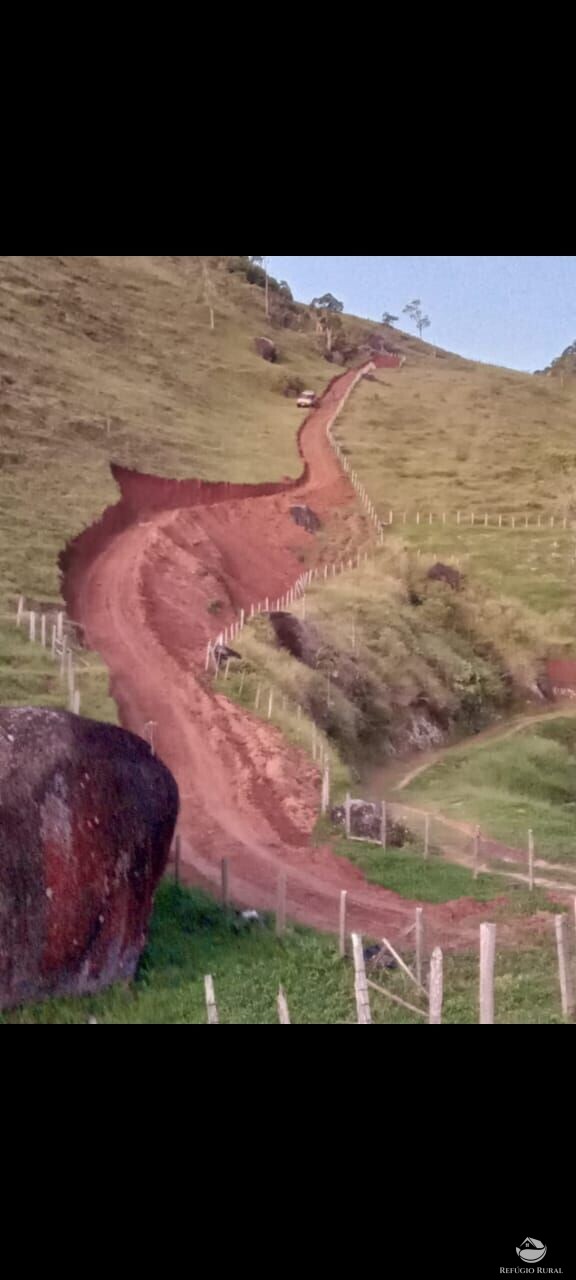 Terreno de 2 ha em São José dos Campos, SP